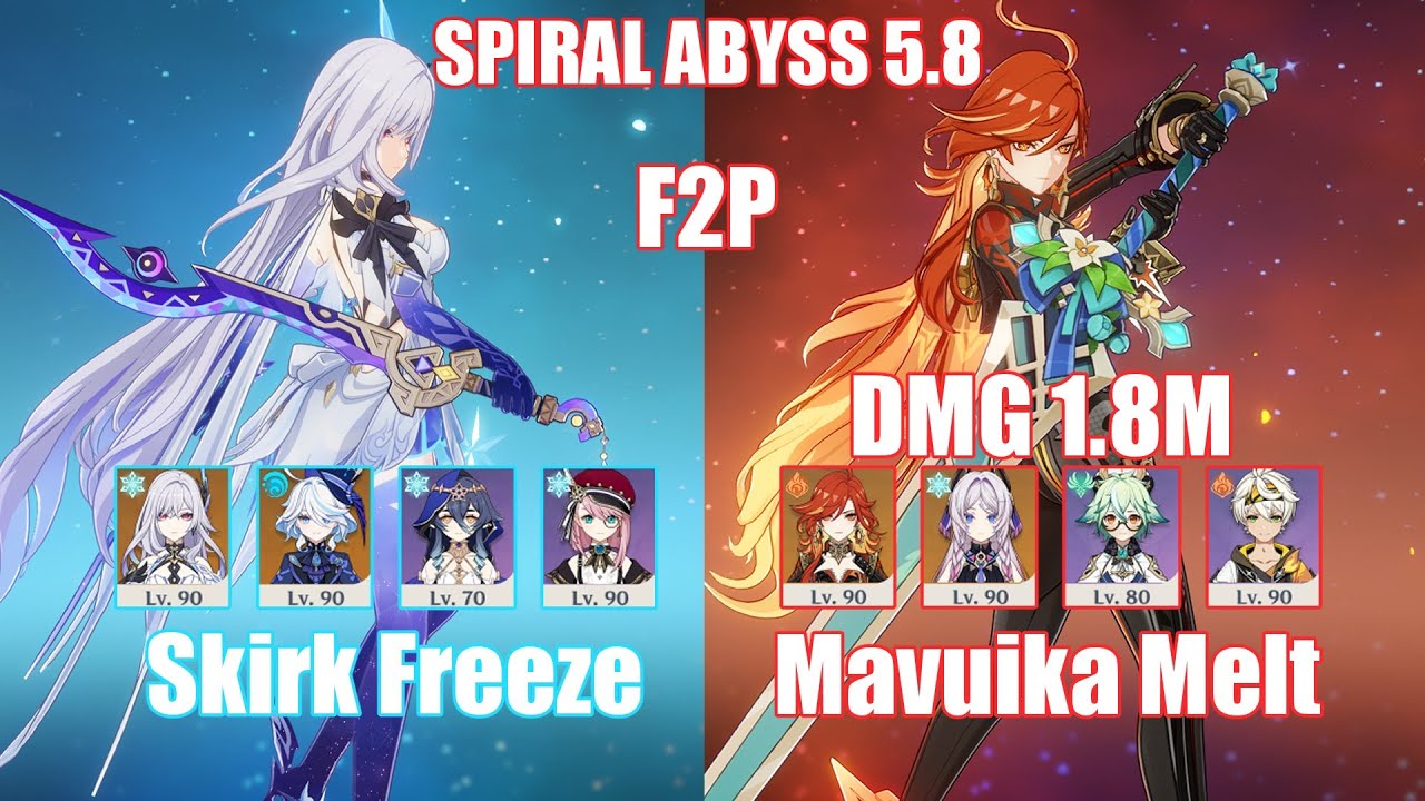 F2P C0 Skirk Freeze & C0 Mavuika Melt | Spiral Abyss 5.8 | Genshin Impact