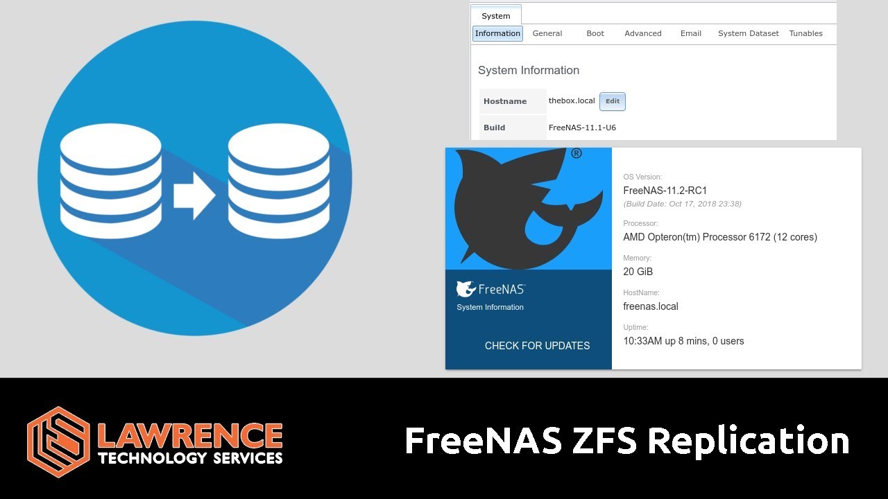 FreeNAS ZFS Replication on 11.1 and 11.2 from multiple servers, ZVOL and Datasets