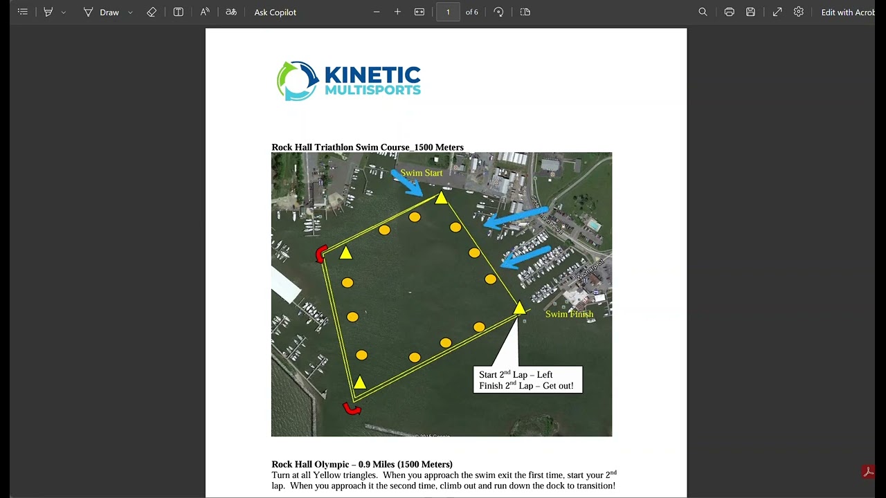 2025 Rock Hall OLY Race Overview