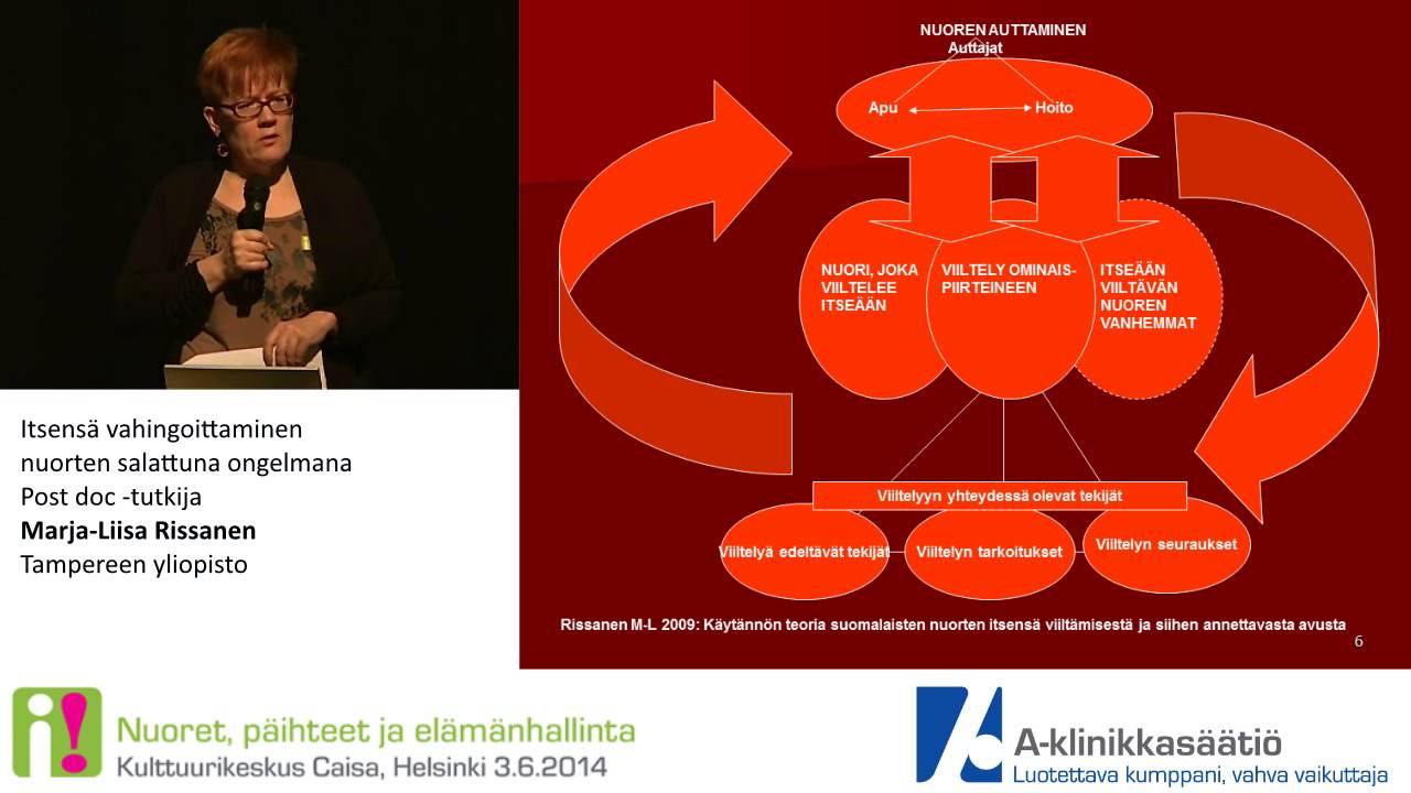 Itsens&auml; vahingoittaminen nuorten salattuna ongelmana