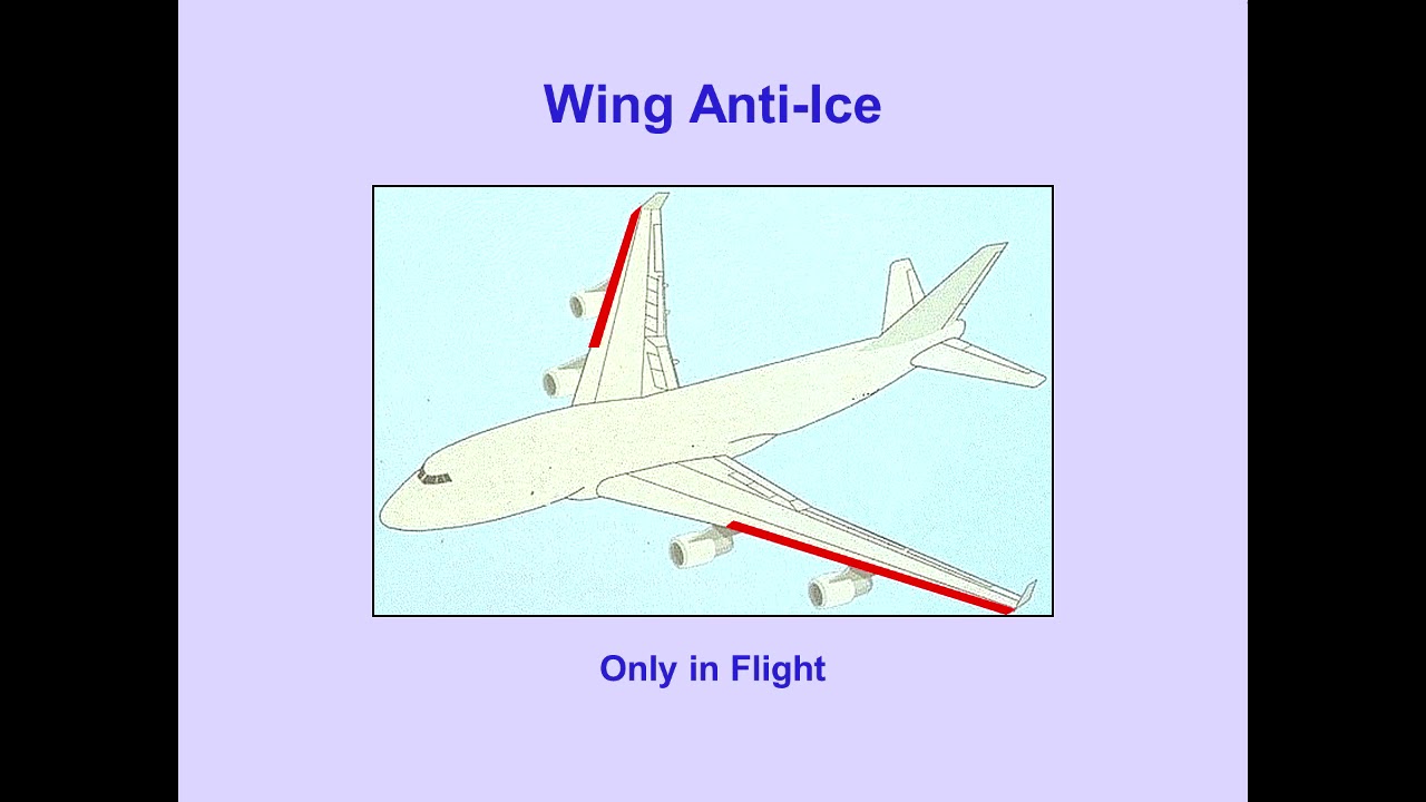 #35 Ice and Rain Protection Boeing 747 400 CBT