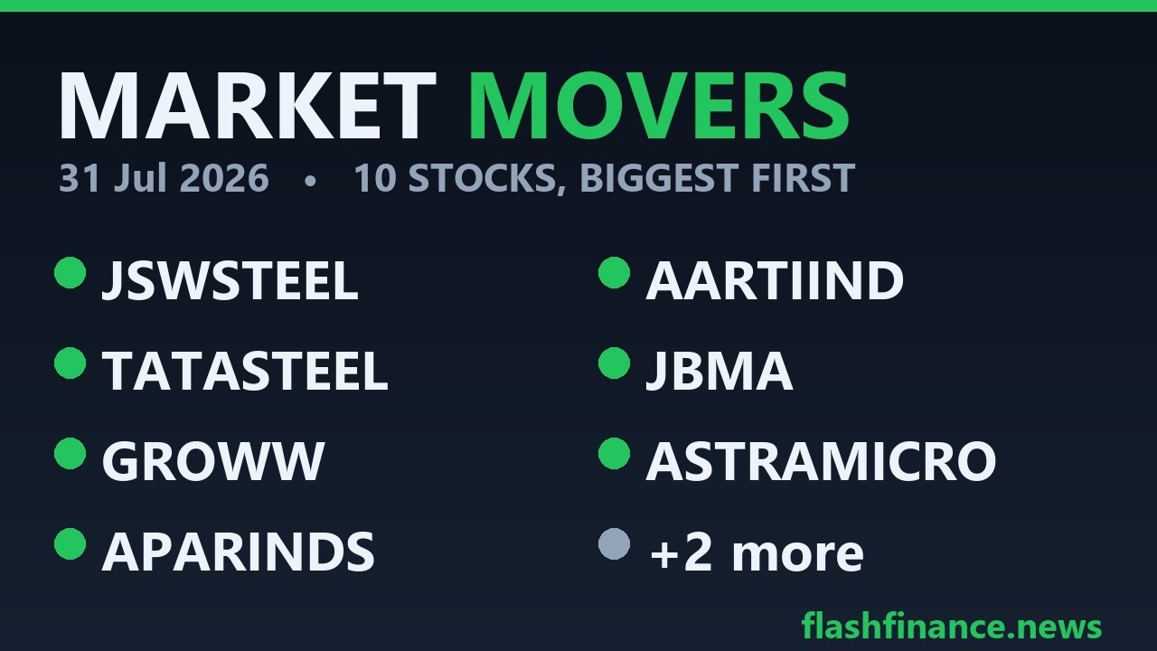 Stock Market News Today | JSWSTEEL, TATASTEEL, GROWW & 7 More | 31 Jul 2026