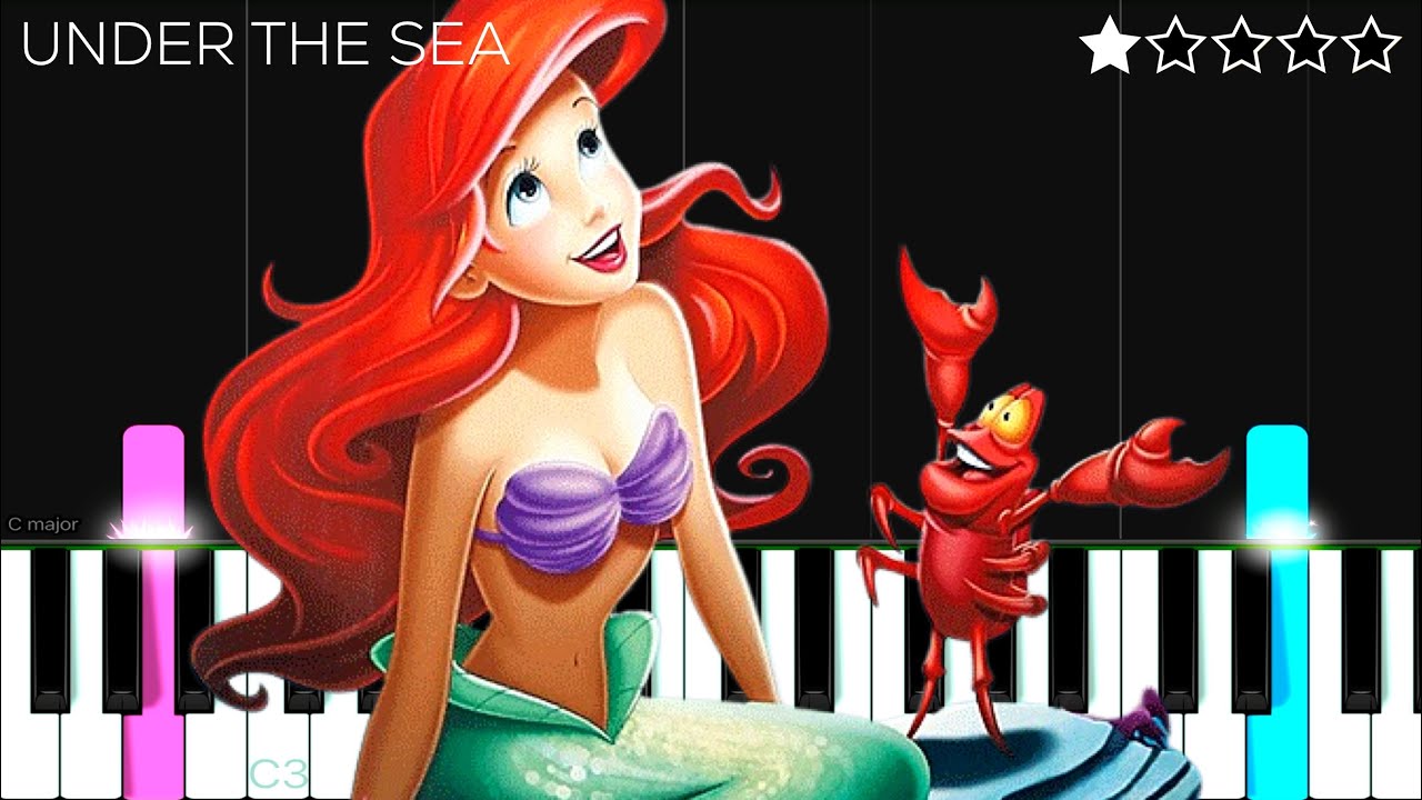 The Little Mermaid - Under The Sea | EASY Piano Tutorial