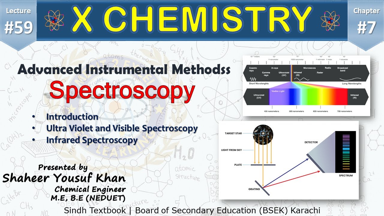 59. Spectroscopy - Advanced Instrumental Methods | Ch 7 Analytical Chemistry | 10 new chem | ykSir