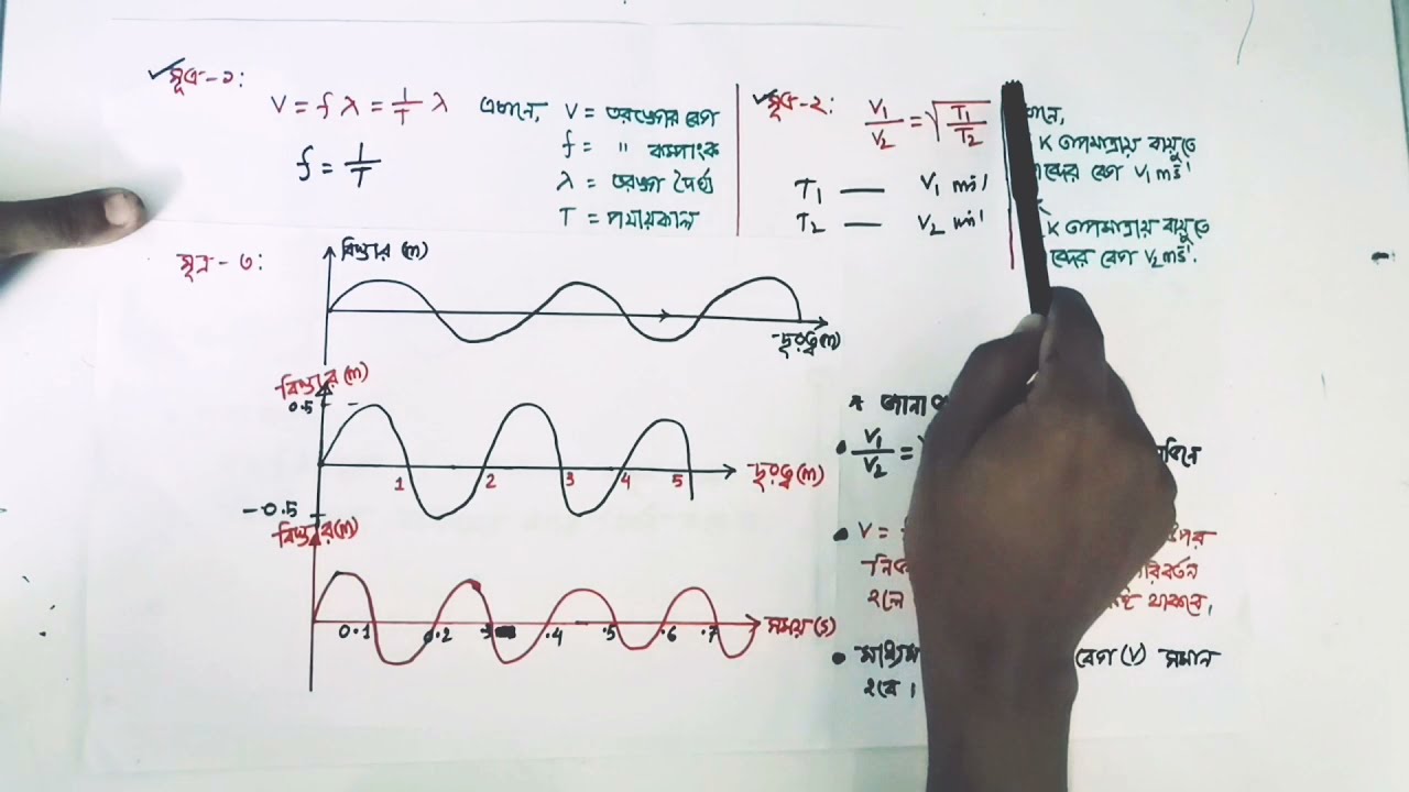 7.1 তরঙ্গ ও শব্দ গাণিতিক সমস্যা_পর্ব-০১ | ssc physics chapter 7 math solution | তরঙ্গ ও শব্দ ssc