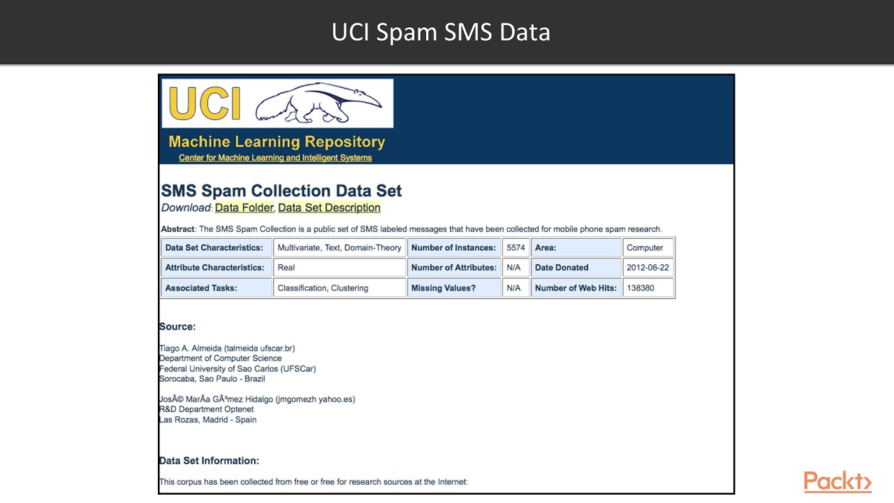 Next Generation Natural Language Processing with Python: Find & Loading Spam SMS Data|packtpub.com