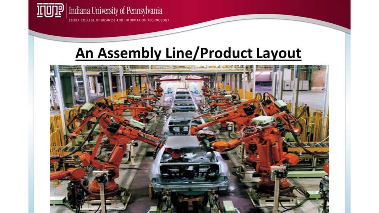 03 Process Vs  Product Layout