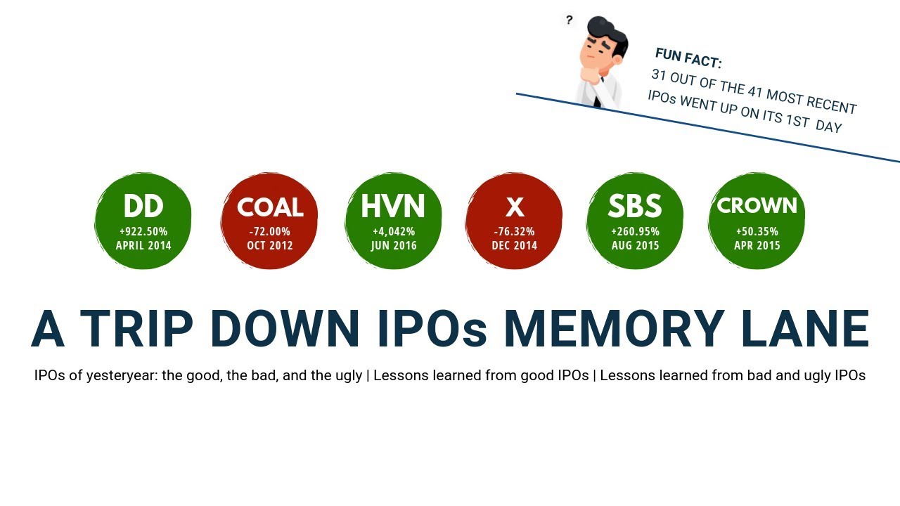 Webinar: A trip down IPOs memory lane