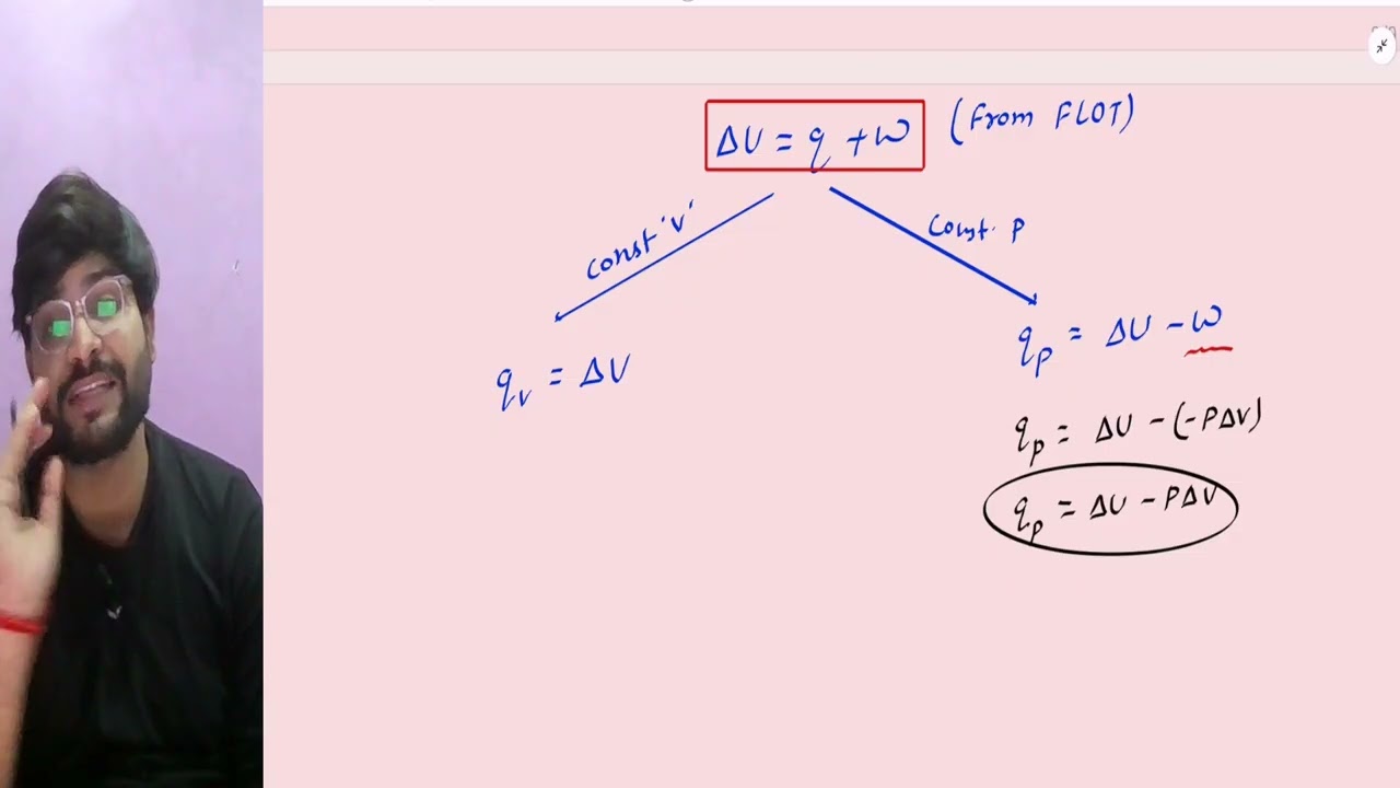 4. Thermodynamics: Internal Energy and First Law | NEET UG + JEE AKM Sir 