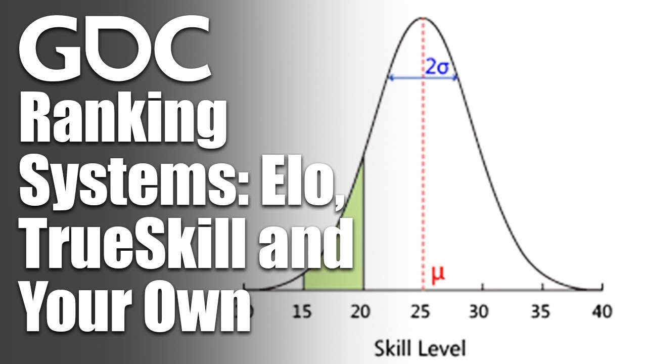 Ranking Systems: Elo, TrueSkill and Your Own