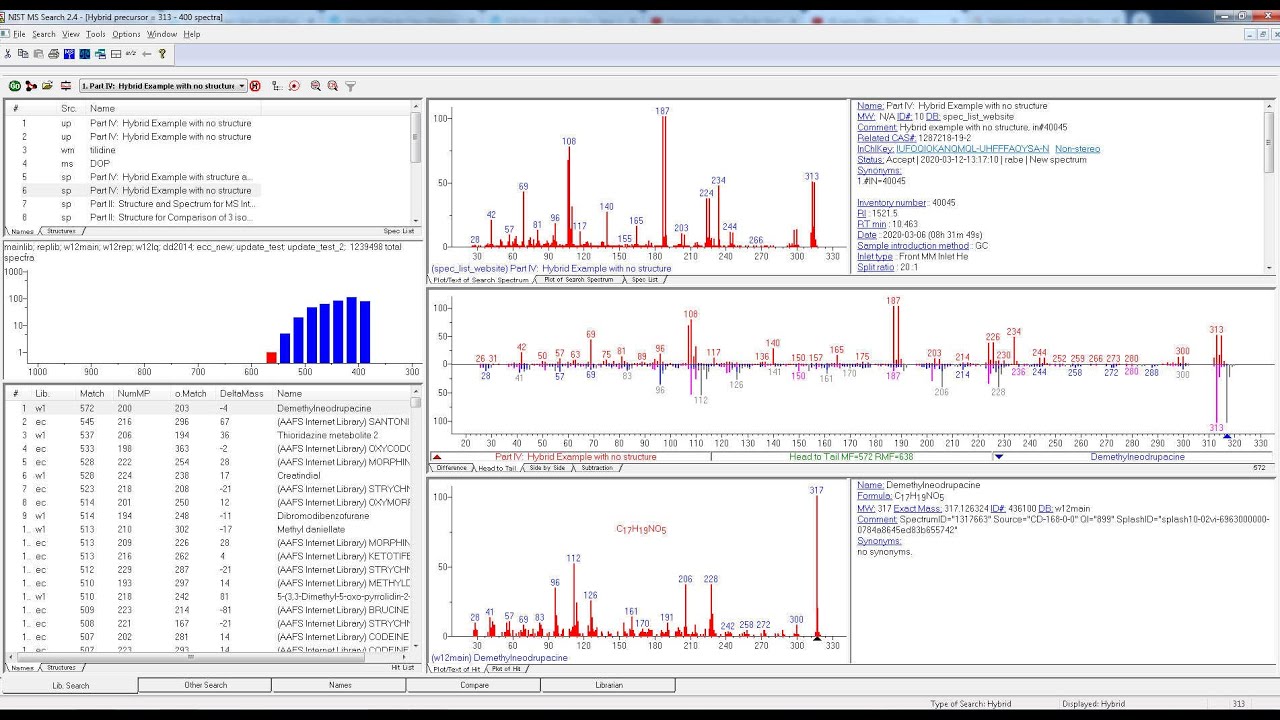 Advanced NIST Hybrid Search of EI and MS/MS Libraries