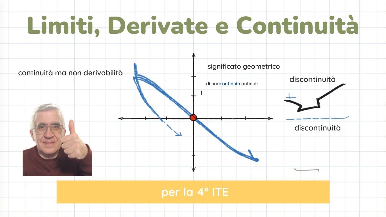 📘 Matematica per la quarta ITE: una lezione da non perdere!