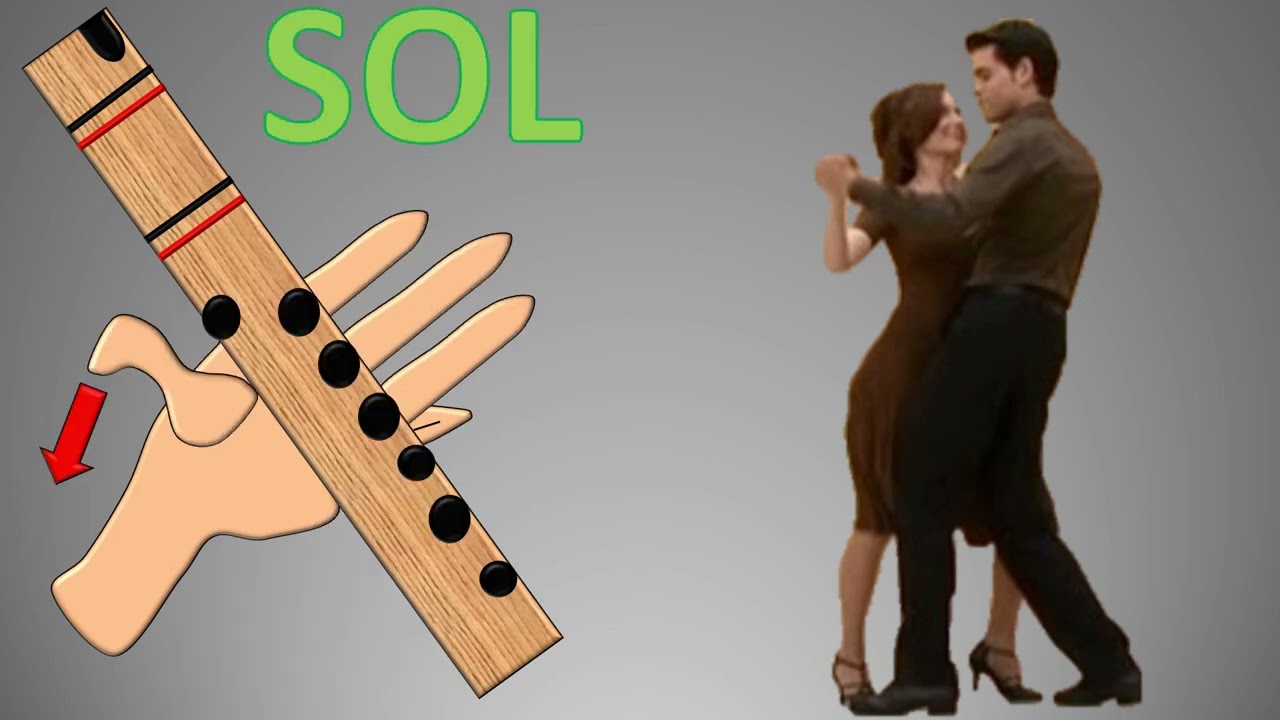 Llorando se fue en quena, tutorial definitivo, notas