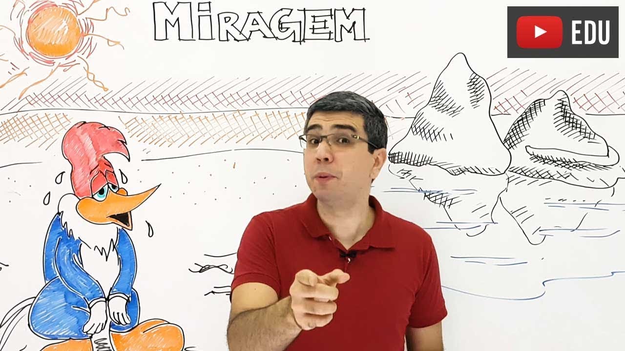 Como acontecem as miragens?