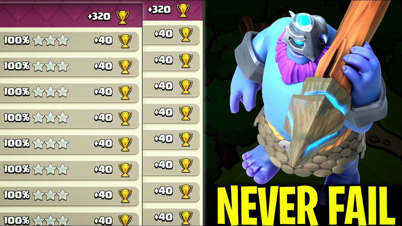 +320 | EASY 3 STARS! Spam Thrower Strategy with x8 Totam Spell Strategy Is Insane | Clash of Clans
