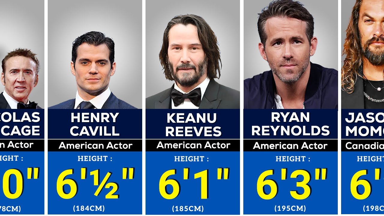 REAL TALLEST Actor in Hollywood Over 6ft Height 😱