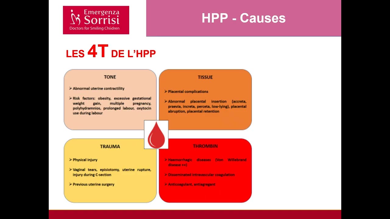 URGENCES OBSTETRIQUE
