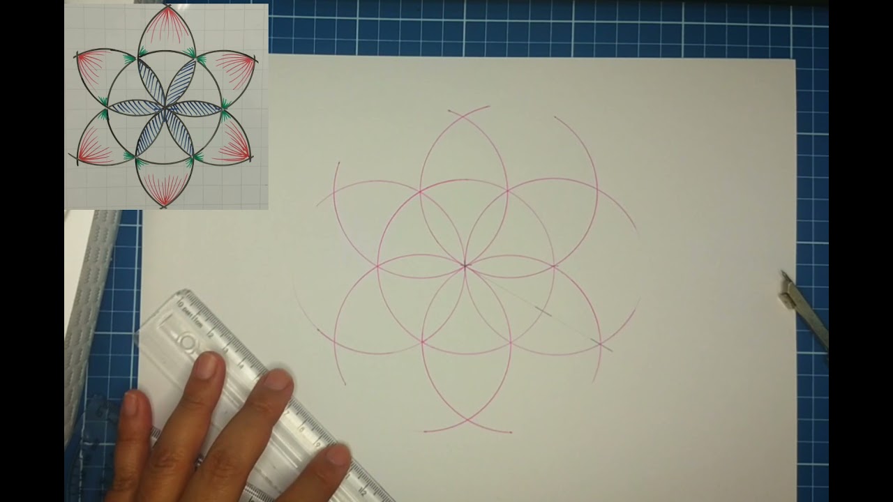 Rosácea de 12 pontas