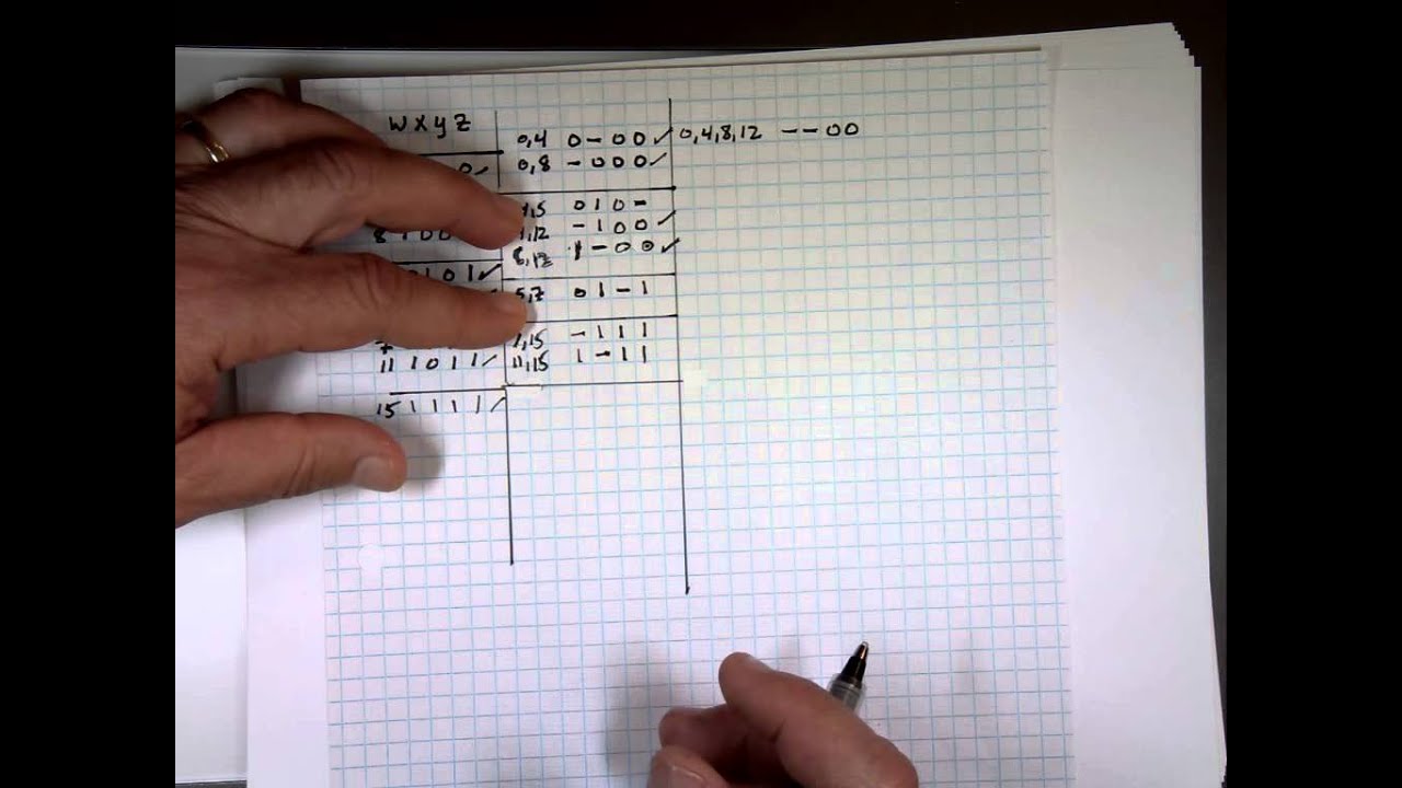 Quine-McCluskey Method