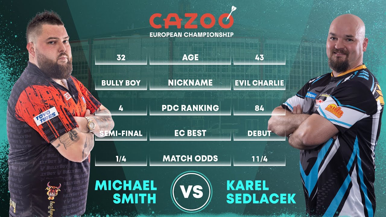 PDC European Championship 2022 Round 1 Michael Smith vs Karel Sedlacek 2022 10 27 ENG