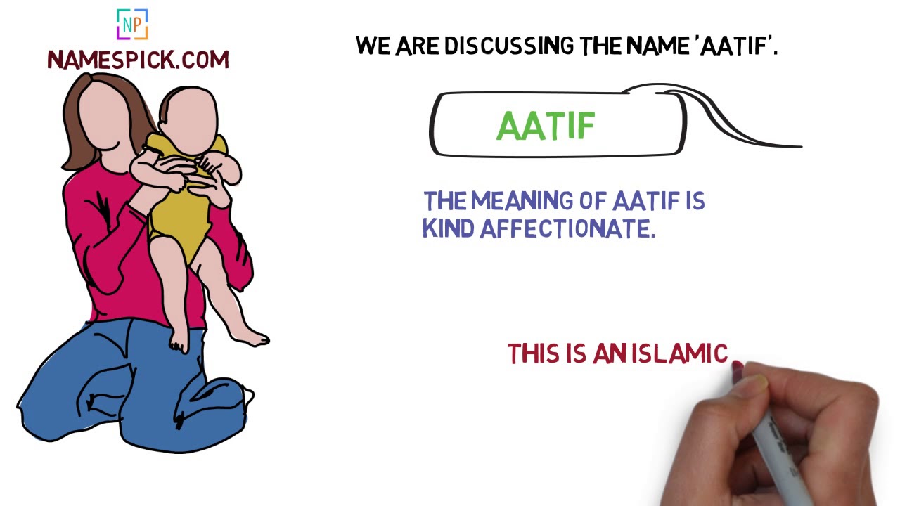 The meaning of Aatif