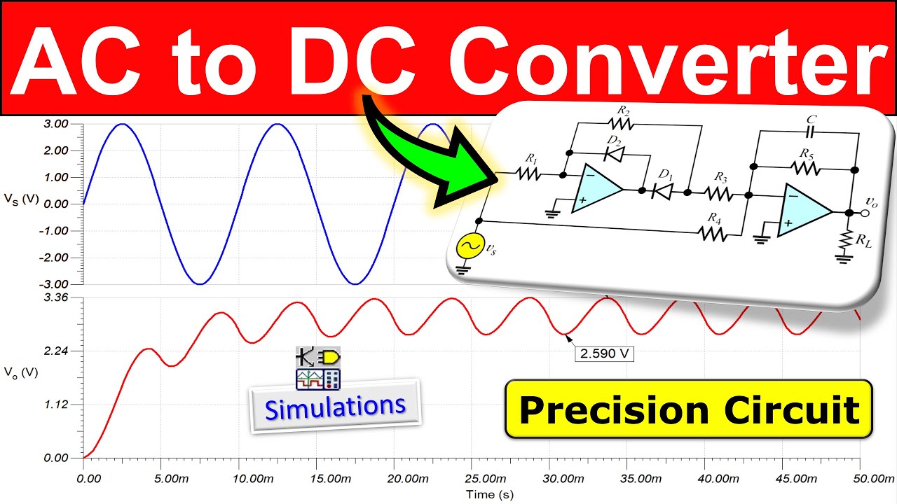 Precision AC to DC Converter ⭐ Theory, Design Example - Simulation #electronics #circuits #rectifier