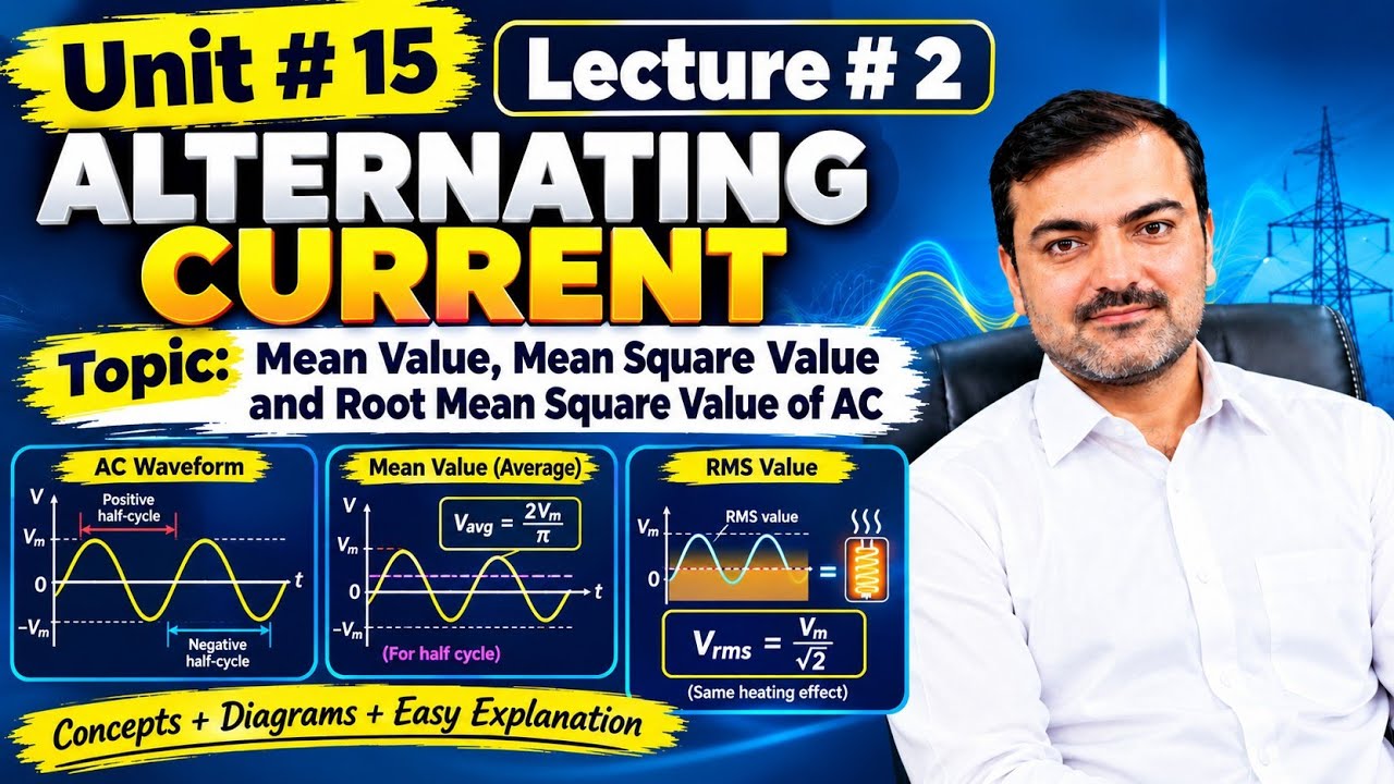 Unit#15 || Alternating Current || Lecture #2 Mean value ,Mean Square value ,Roots mean Square value 
