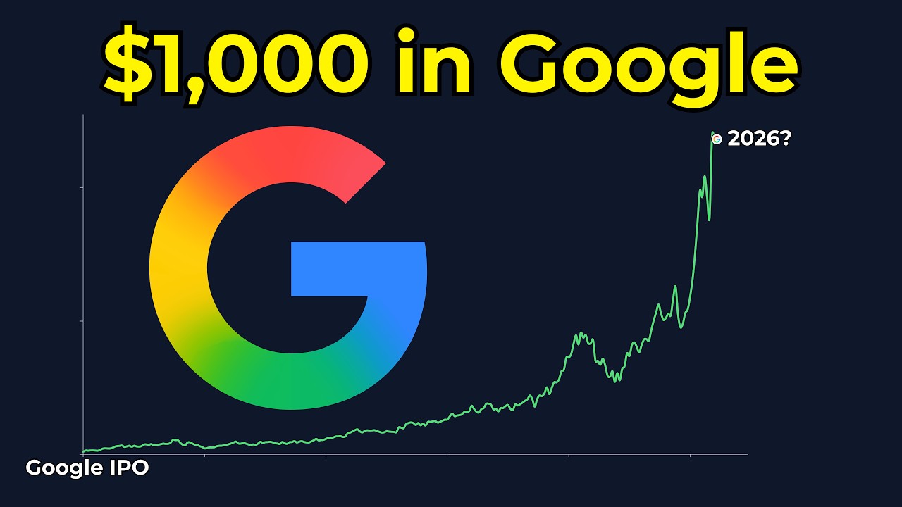 $1,000 Invested in Google Stock (2004-2026) | Animated Chart