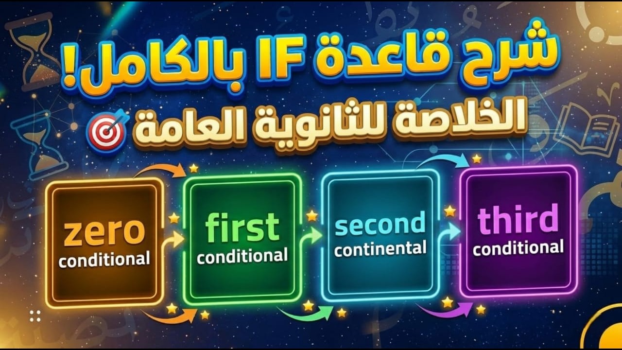 شرح حالات قاعدة If بالكامل في فيديو واحد! ⏳ الخلاصة للثانوية العامة🎯