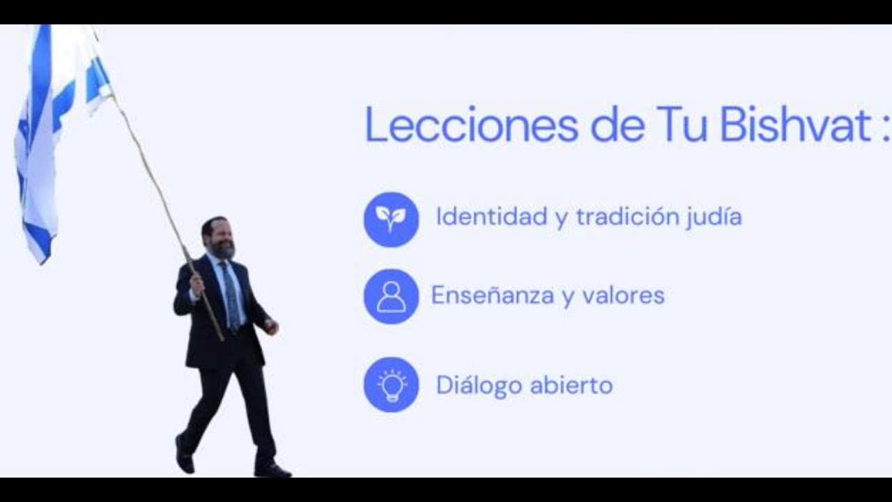 Lecciones de Tu Bishvat - Rabino Mendel Polichenco 5 feb 2026