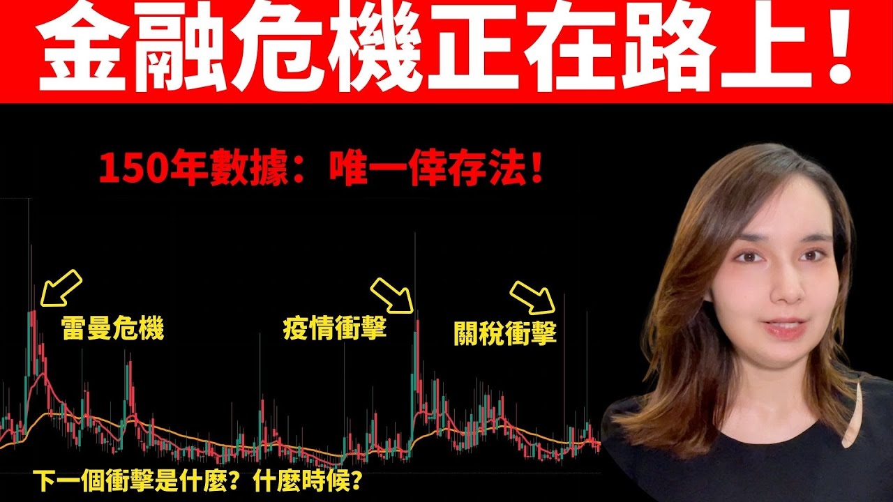【必看】金融危機正在路上？150年歷史數據揭秘：生存下來的唯一活法！