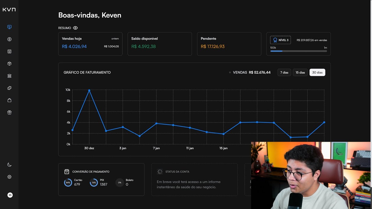 INFOPRODUTO: Vendendo 50k/Mês na Prática! (Copie meu Funil de Vendas)