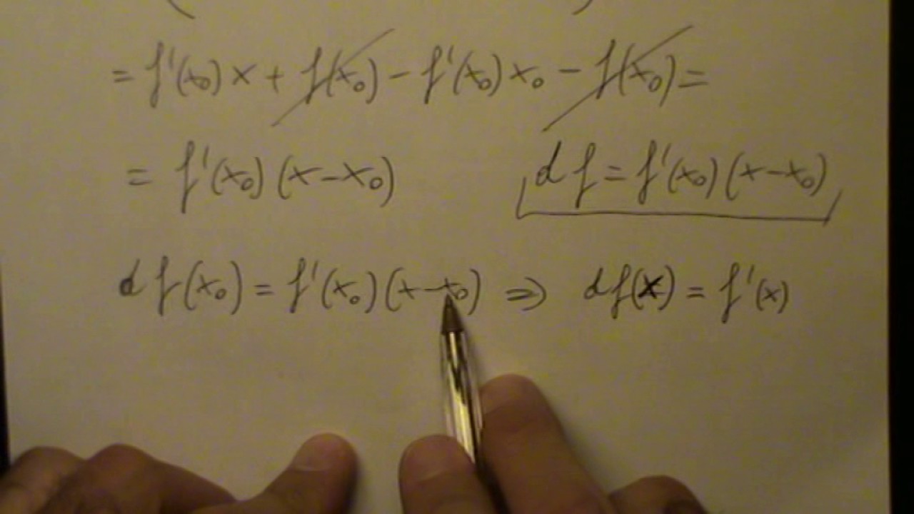 Concetto di differenziale e suo significato geometrico