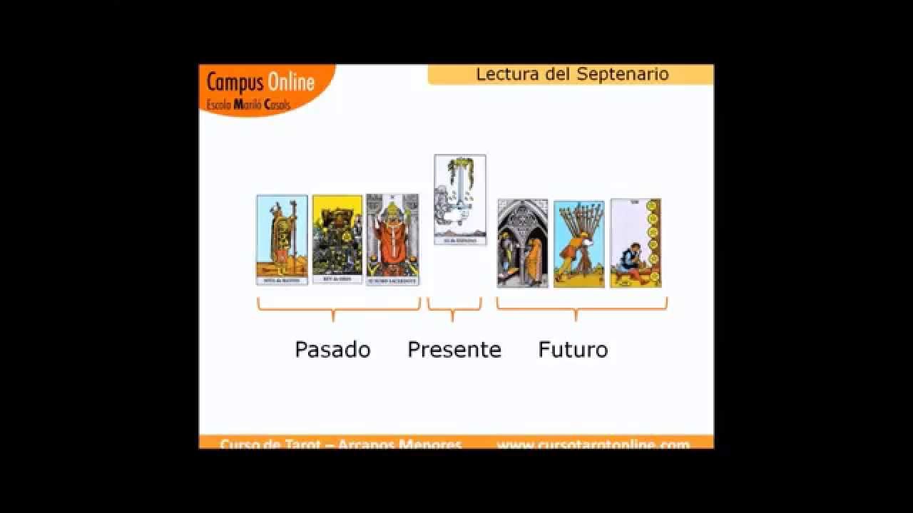 Lectura de Tarot del Septenario con los Arcanos Menores ejemplo 1, explicada paso a paso