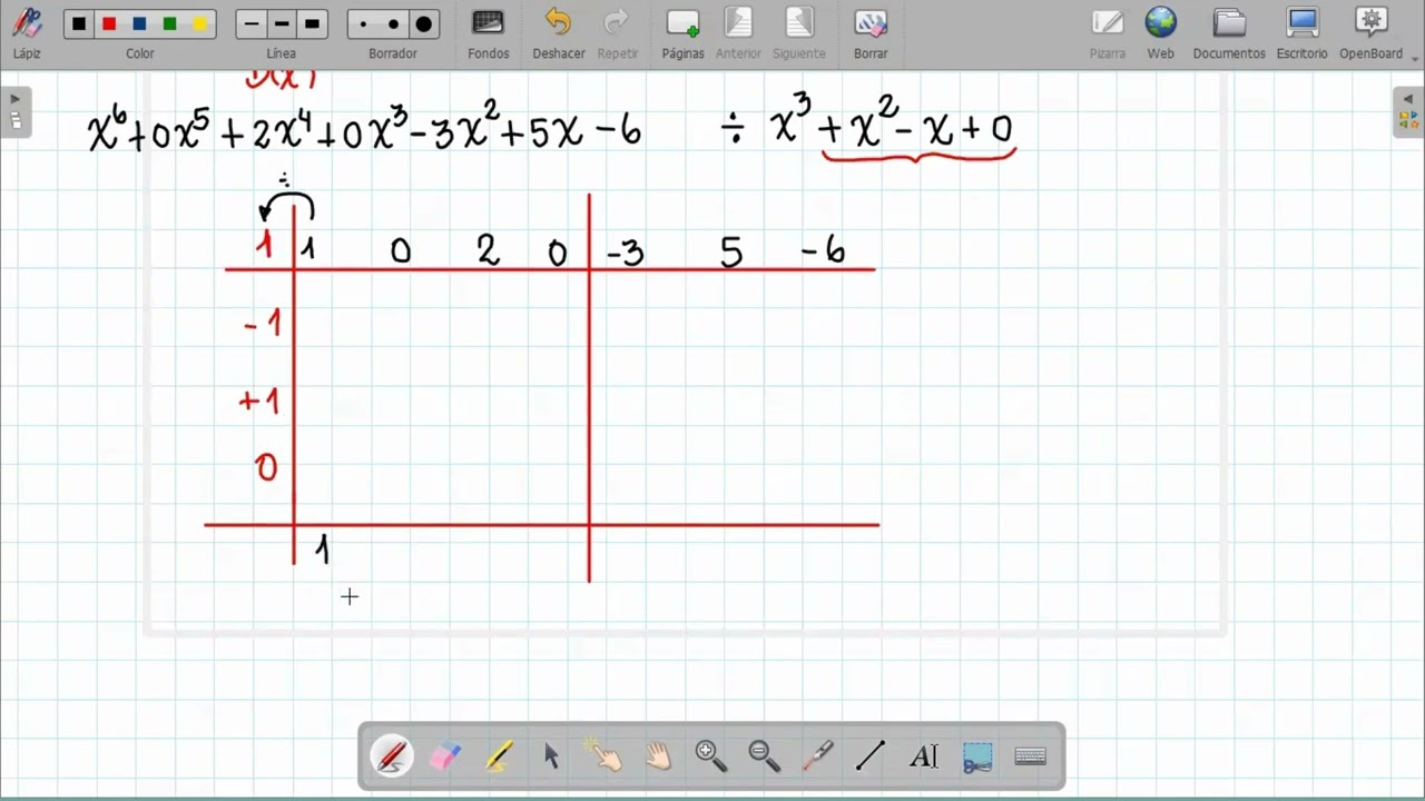 DIVISION ALGEBRAICA METODO DE HORNER