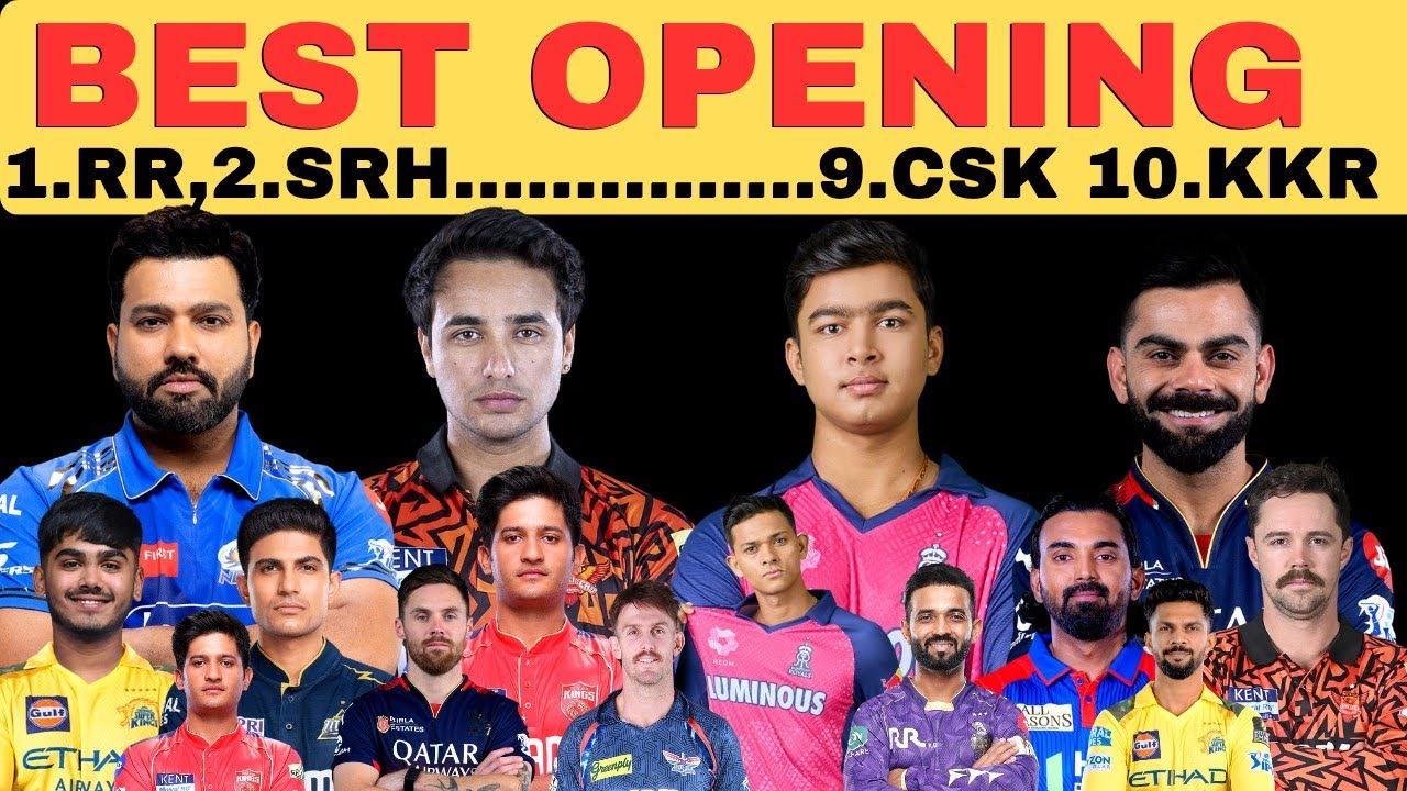 IPL 2026 के लिए BEST OPENING PAIR कौन सा?Top 10 Ranking & Analysis, Most Destructive Combos