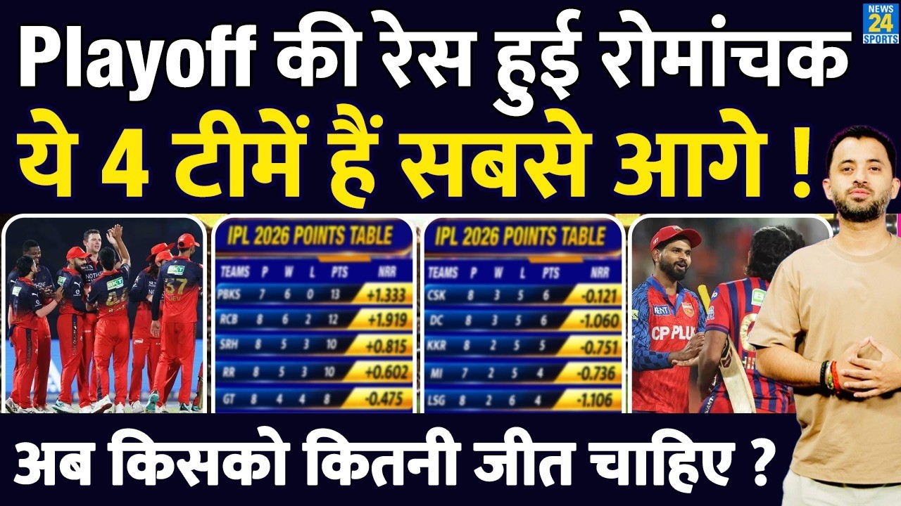 IPL 2026 Playoff Race हुई रोमांचक, 4 Team आगे | Points Table Scenario | RCB | DC | PBKS | MI | CSK