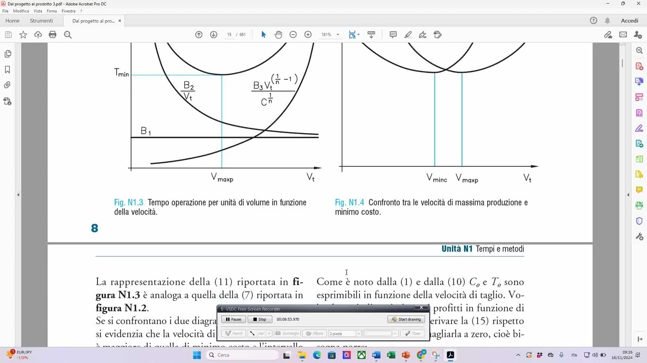CALCOLO VELOCITA' TAGLIO MASSIMO PROFITTO MINIMO COSTO CALCOLO TEMPI LAVORO