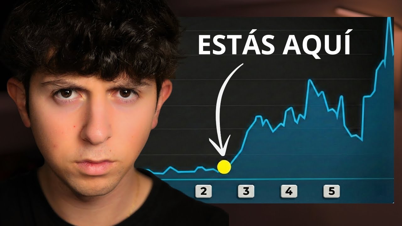 Si Ves estas 5 Señales, Tu Canal de YouTube Va a EXPLOTAR