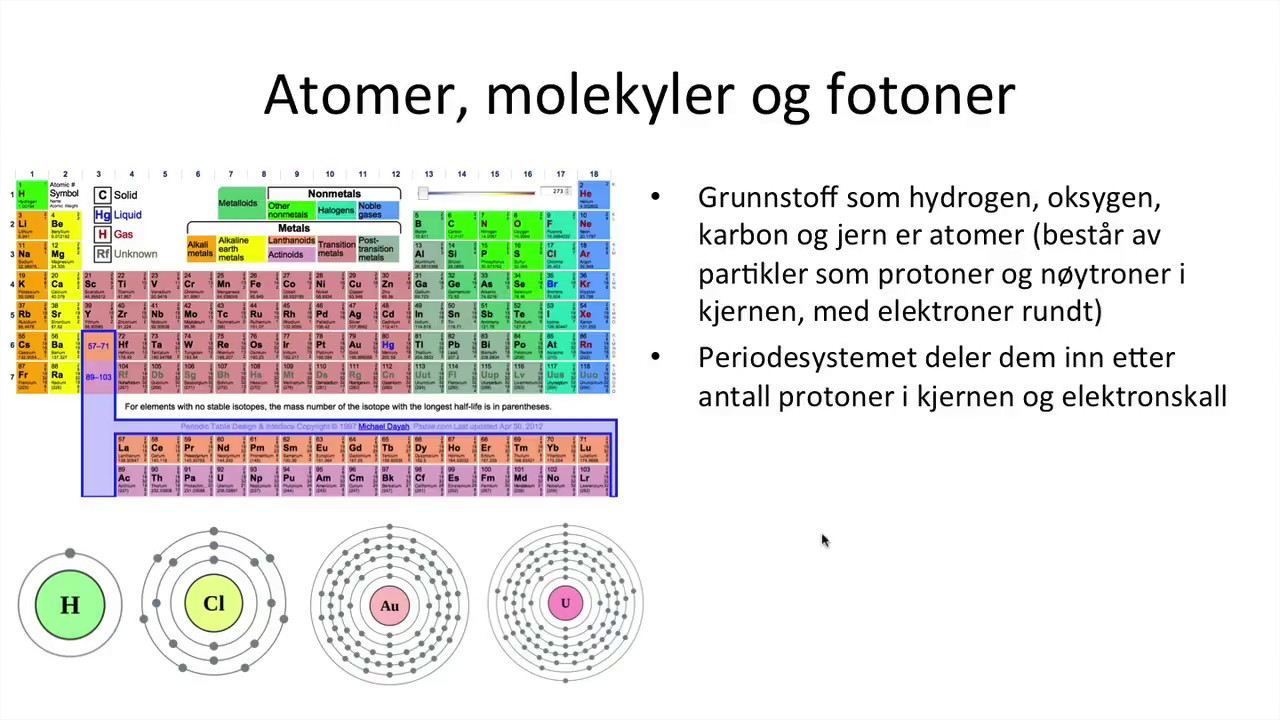 Grunnkurs i naturfag - Fra atomet til universet
