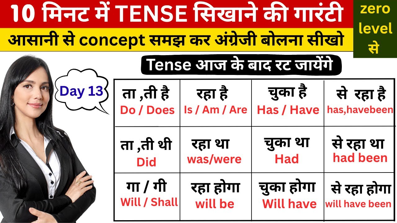 बिल्कुल शुरुआत से Tense सीखें 🔥| Tense in English Grammar | Present Tense Past & Future Tense