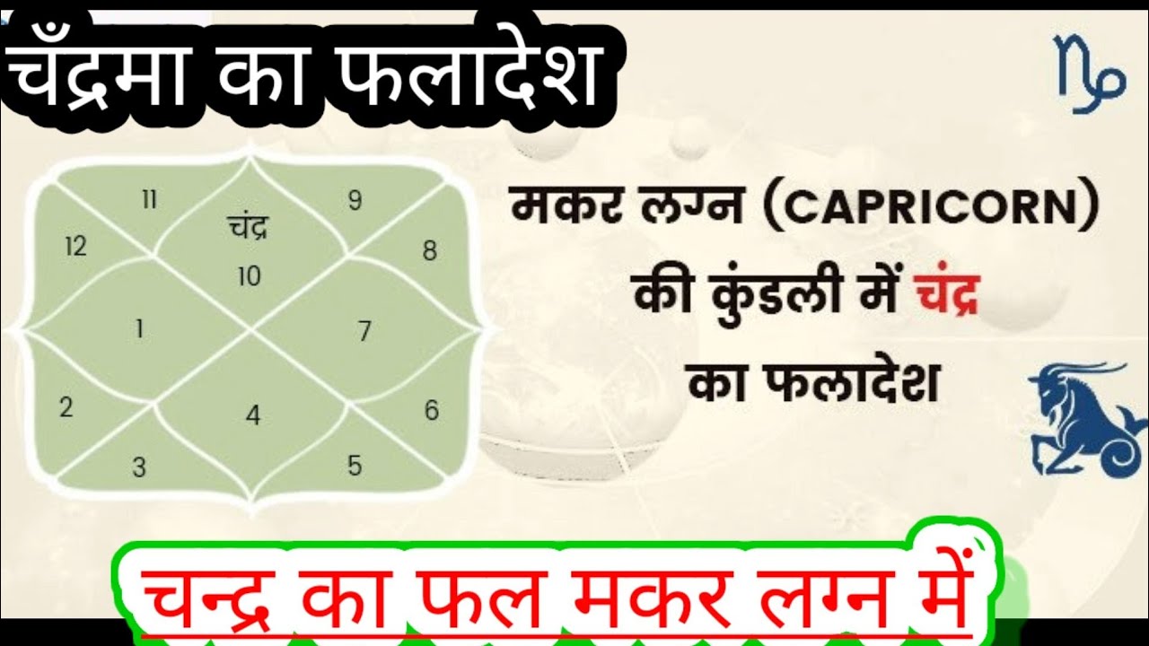 शादी, व्ययपार का मालिक चन्द्र-Makar lagan main chandrma- मकर लग्न में चंद्र का फल