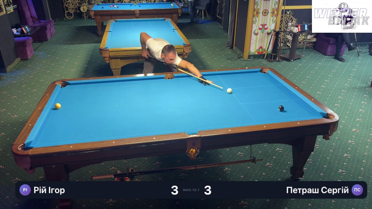 РІЙ - ПЕТРАШ. B2B MASTERS 2026. 1/8