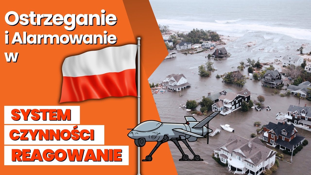 Alarmy i Reagowanie - na drony i pow&oacute;dź