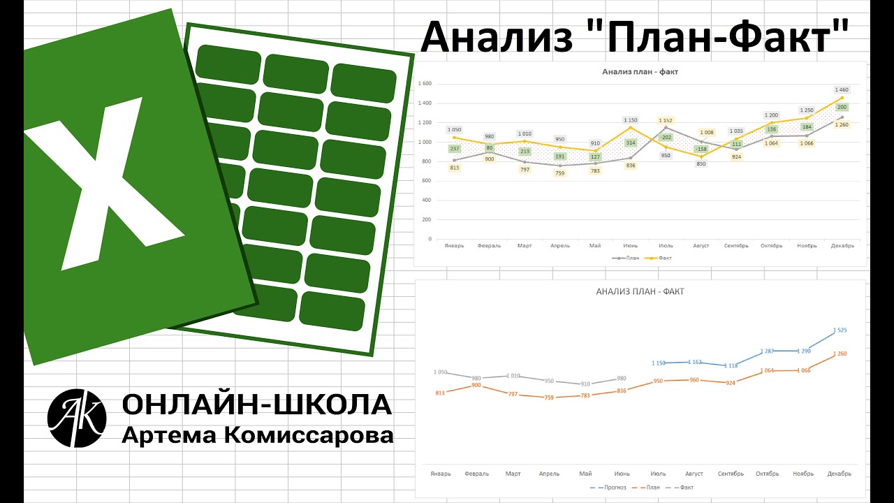 Графики 