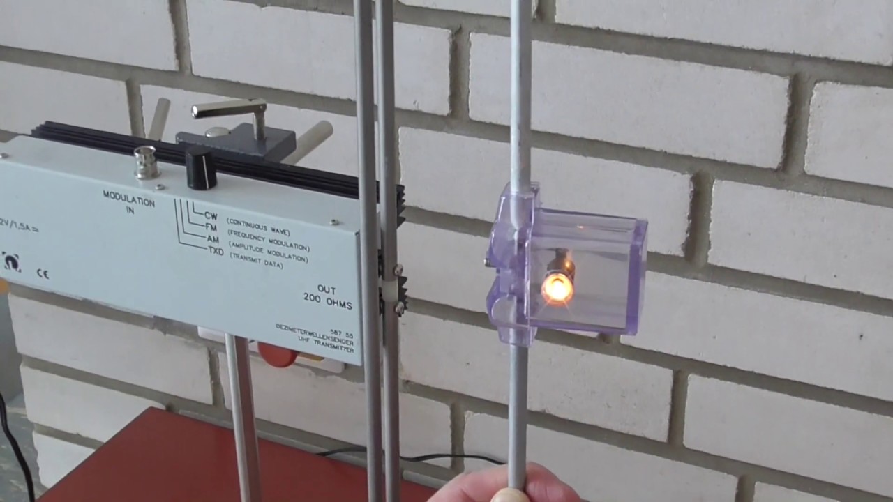 Energieübertragung mit elektromagnetischen Wellen