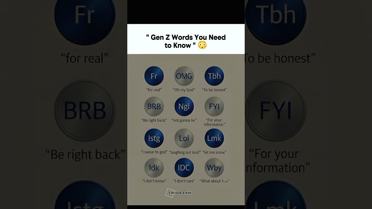 Gen Z Slang Explained: Speak the Language of the Future