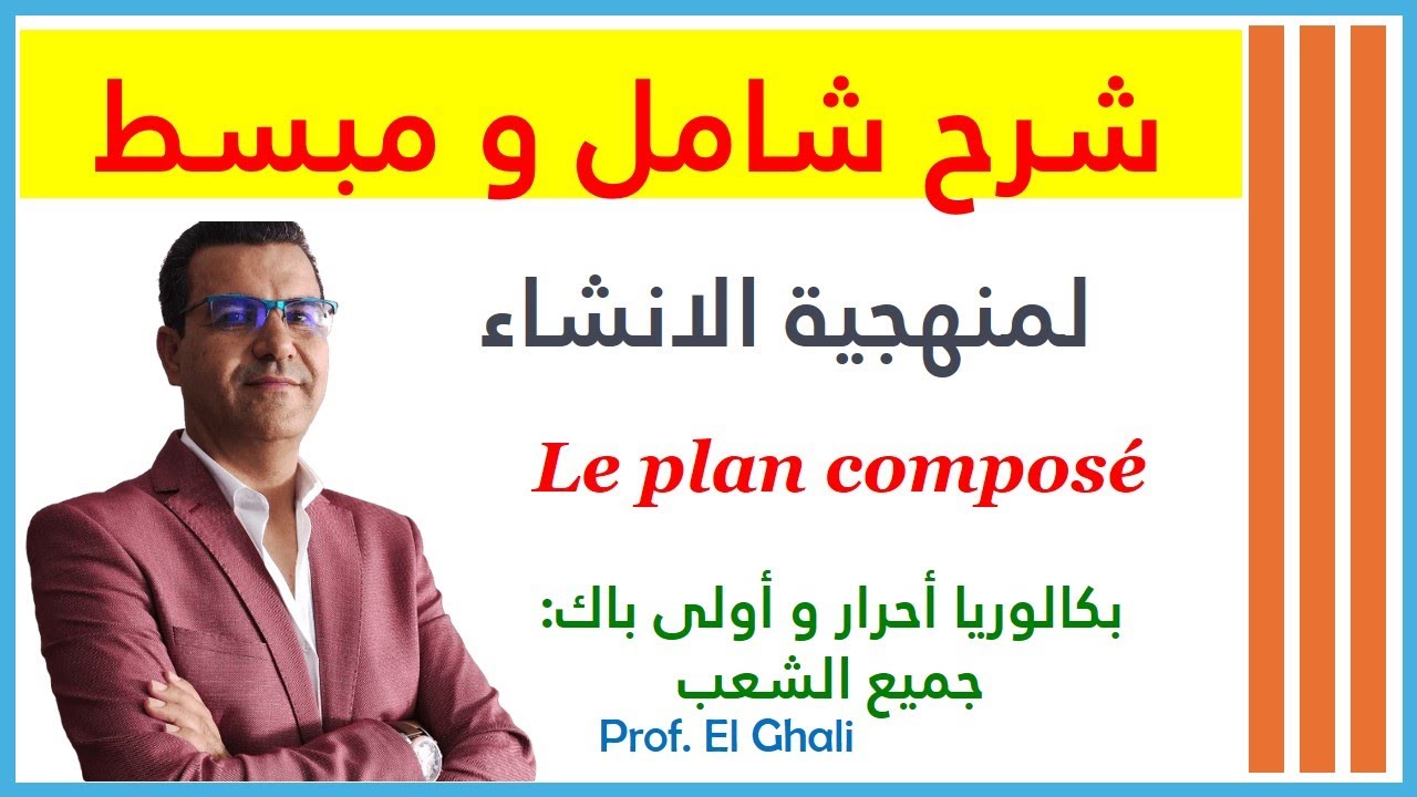 le plan composé / dialectique