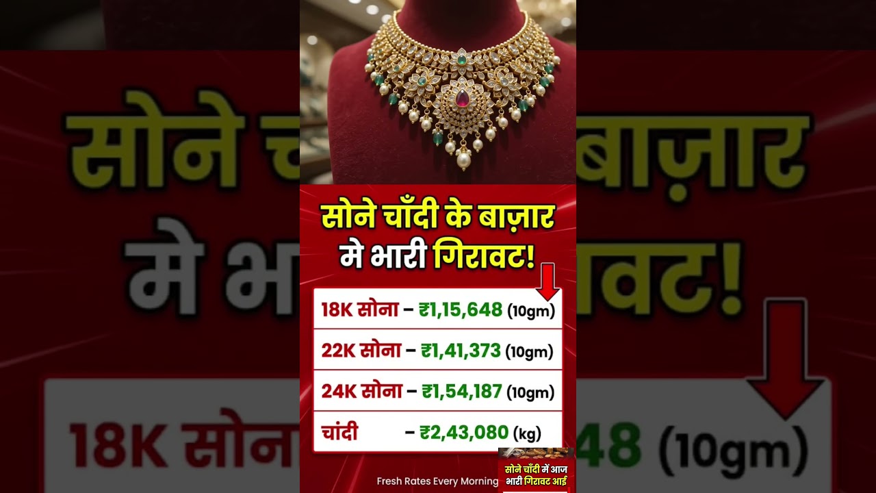 Aaj ka Sona-Chandi Bhav! 📉 Gold & Silver Rate Today | #goldpricetoday #silverprice