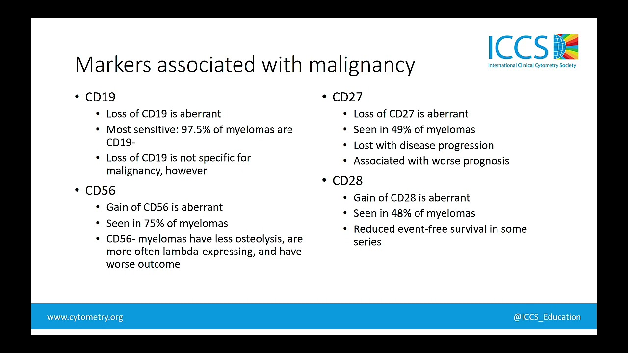 Plasma Cell Neoplasms